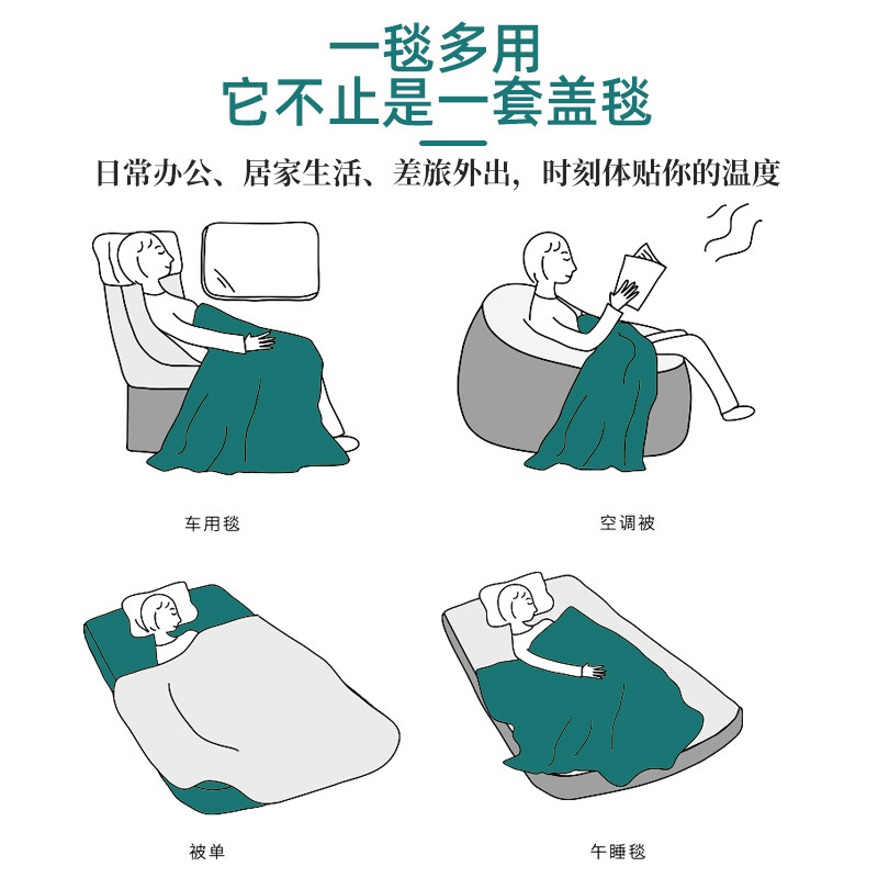 肯纳丝一次性午睡办公室沙发空调毯飞机旅行毯学生宿舍专用盖毯图片
