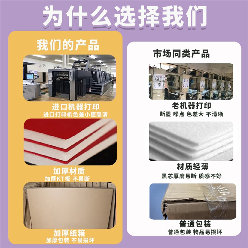 兔宝宝周岁宴生日布置装饰气球场景抓周用品道具男女孩背景墙kt板