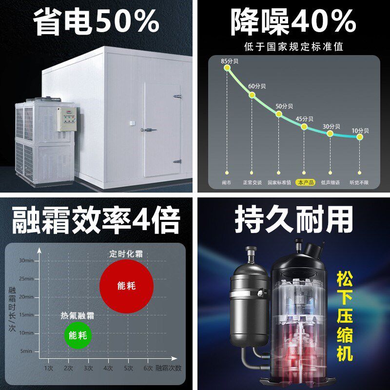 冷藏库安装全套设备小型移动水果蔬菜保鲜冷藏铝排冷冻制冷机组22
