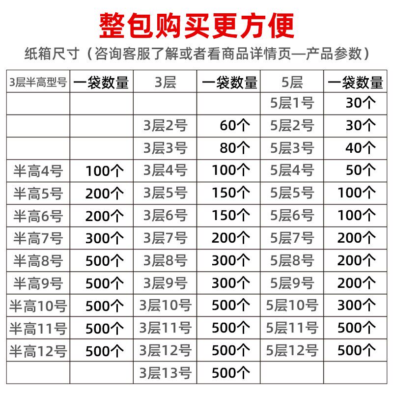 半高纸箱袋装打包快递盒包装纸盒特硬加超厚瓦楞纸板扁平纸箱