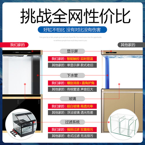 鱼缸水族箱客厅落地大型家用超白玻璃底滤过滤免换水生态屏风隔断