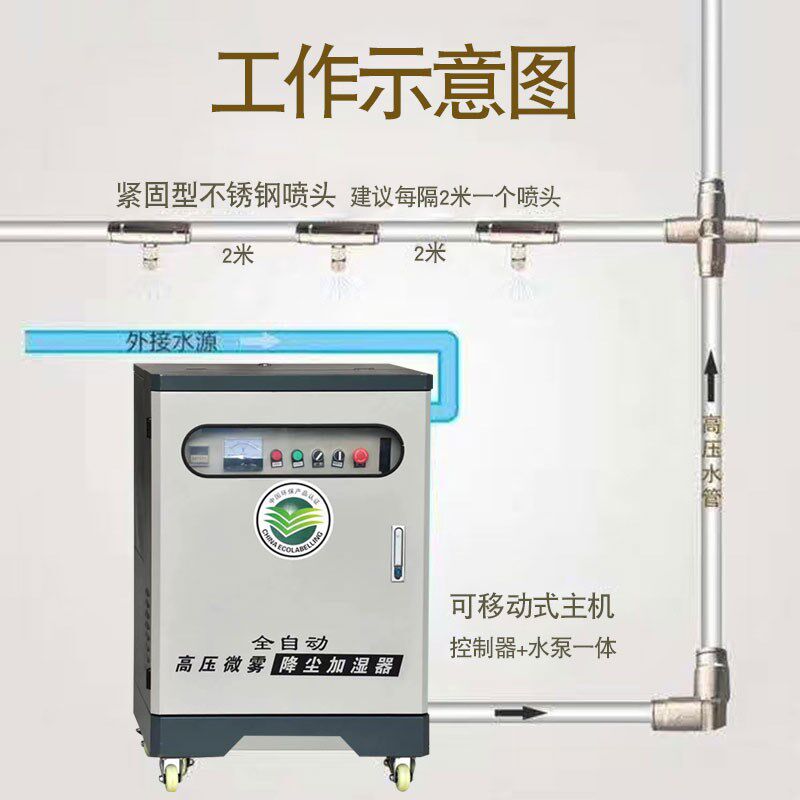 围档喷淋系统车间工地除尘降温围墙雾化设备高压喷雾加湿造雾机