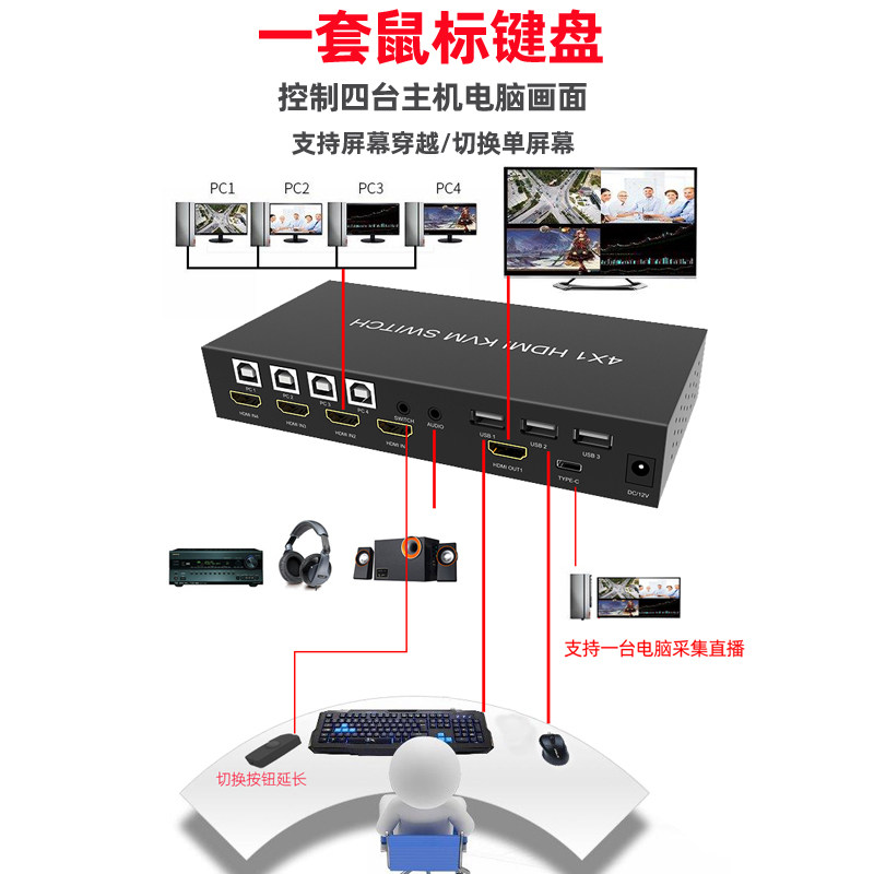 HDMI分屏器同步器一体四进一出4口电脑画面游戏共用鼠标键盘4k分