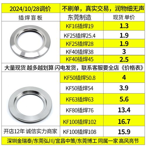 304不锈钢真空开孔盲板 快装法兰环KF16 25 40 50 63 80 100 160