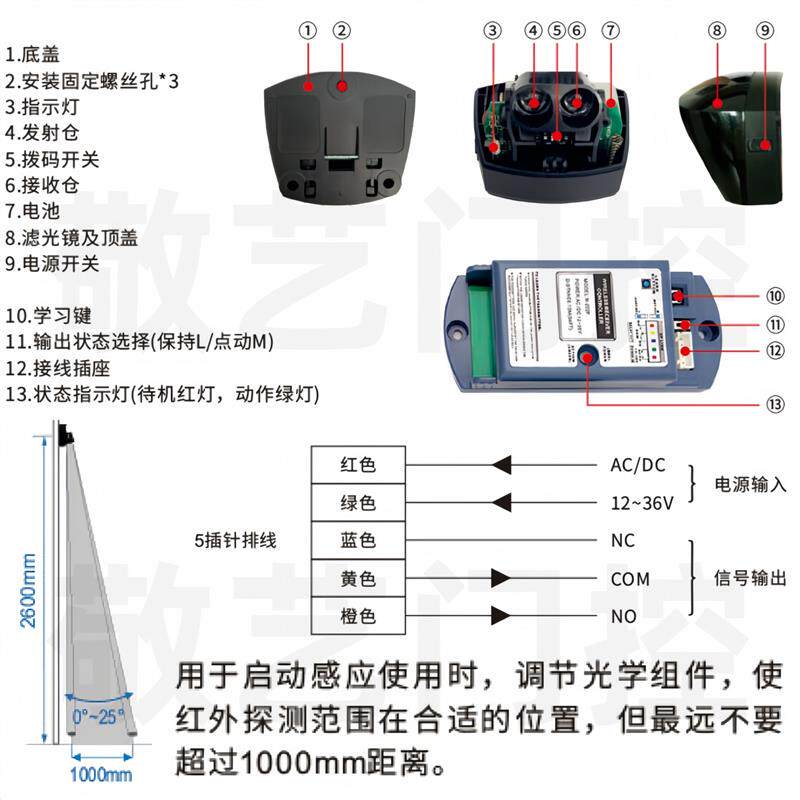 自动门无线监视器免布线安装红外线感应器近距离小型感测器防夹开