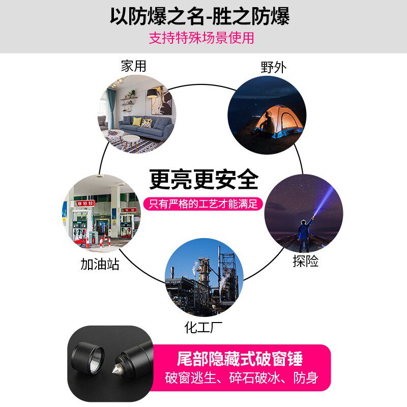 手电筒强光可充电式户外超亮军家用远射迷你便携小型电灯耐用防爆