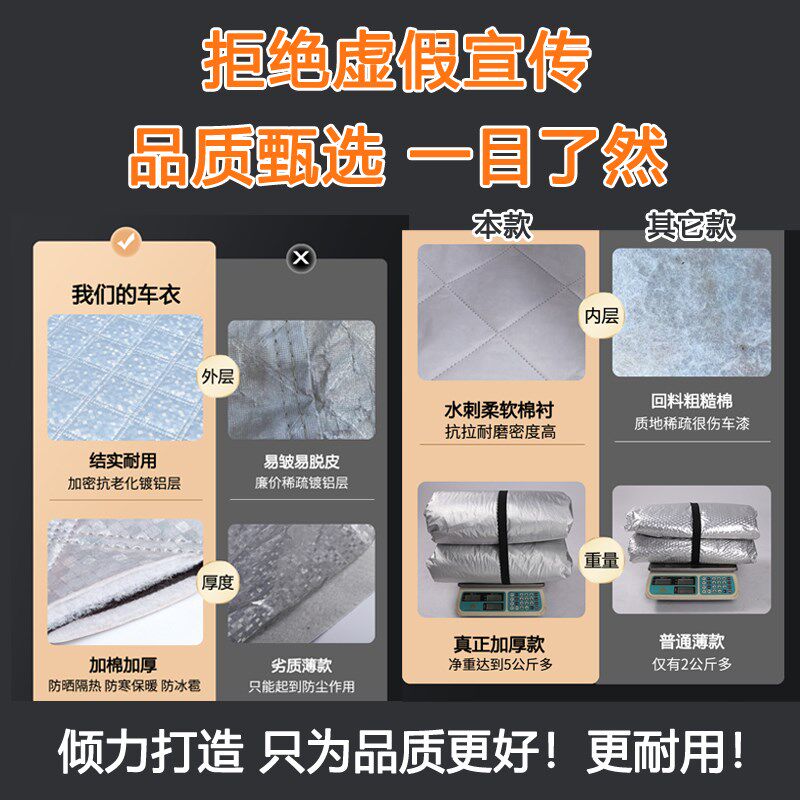汽车车衣车罩全罩防晒防雨隔热遮阳轿车suv车套外罩加厚防冰雹