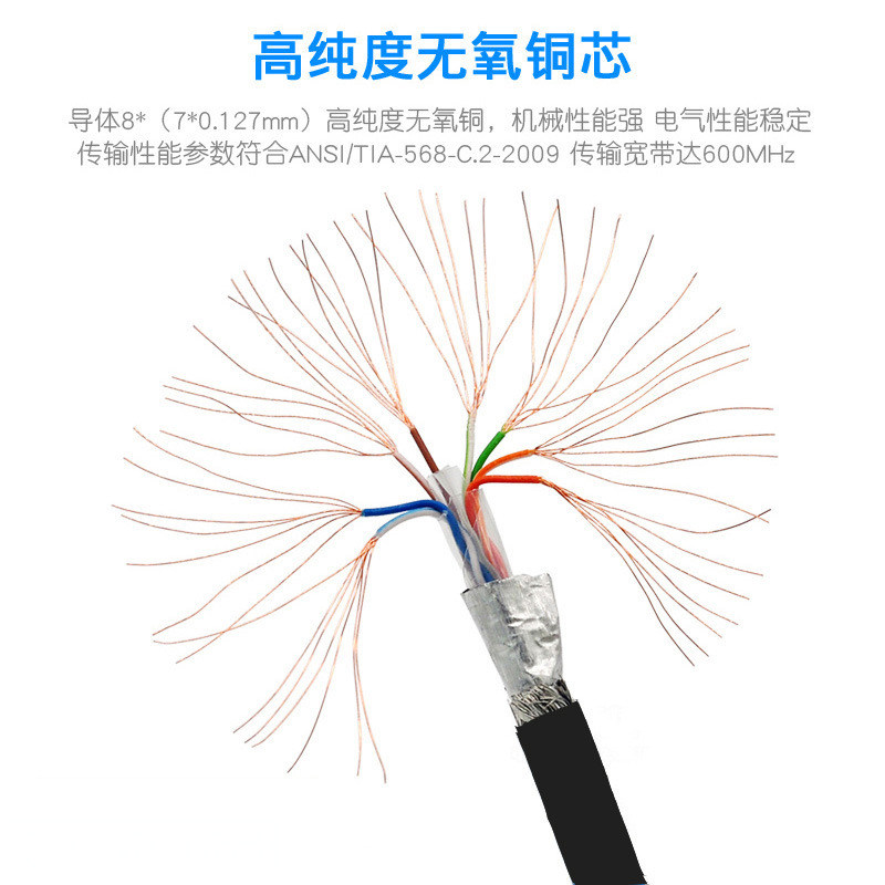 拖链网线运动工业网线超五类8芯屏蔽柔性耐弯折多股软芯网线cat5e