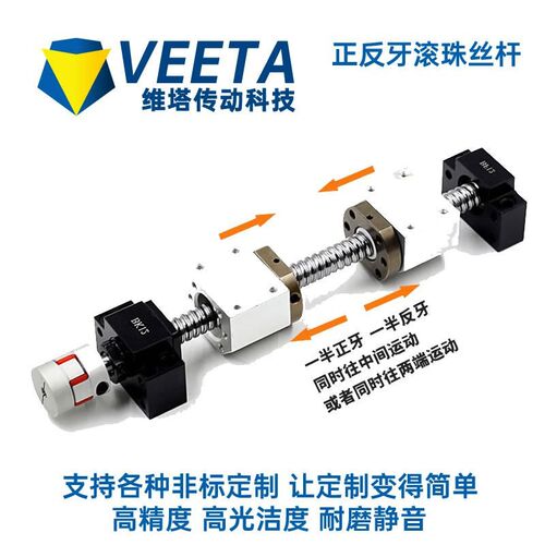 双向高精度正反牙滚珠丝杆丝杠螺母套装垂直水平安装开合往复运动