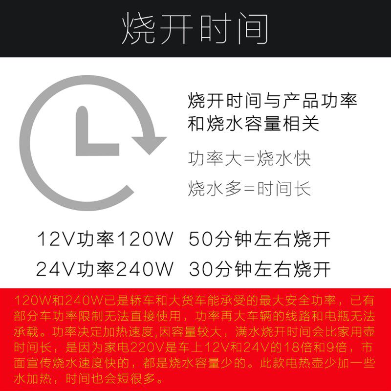 12V和24V汽车通用电热壶车载电加热壶烧水杯加热烧开水壶电热杯
