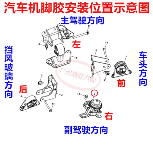 适用比亚迪F6发动机机脚胶 G6机脚胶 机脚垫固定支架前后左右悬置