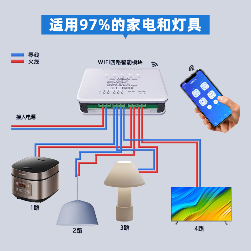 易微联四路电源控制器 支持智慧生活APP与小艺小爱语音控制