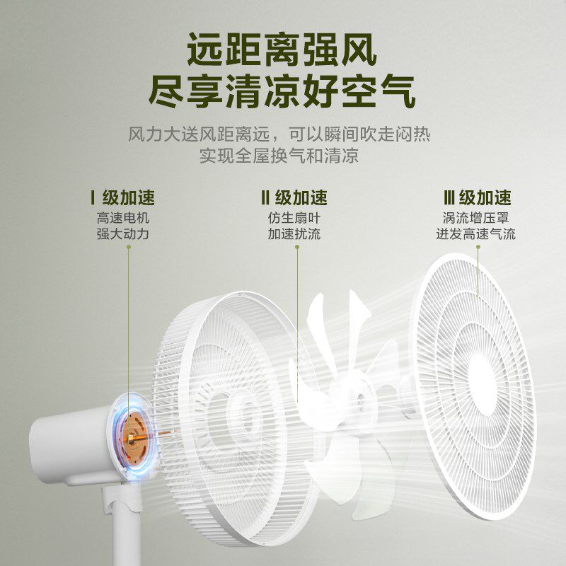 四季沐歌七叶电风扇台式强超静音家用落地扇宿舍节能转页轻音摇头