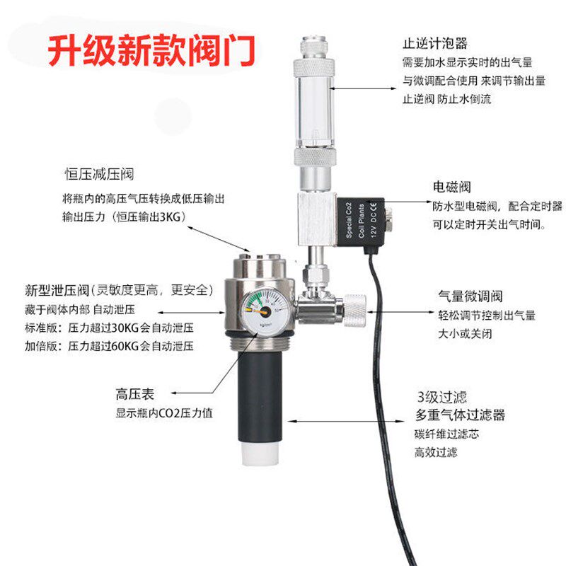 水族草缸气阀CO2二氧化碳水族阀小钢瓶阀门配件不锈钢瓶体m30*1.5