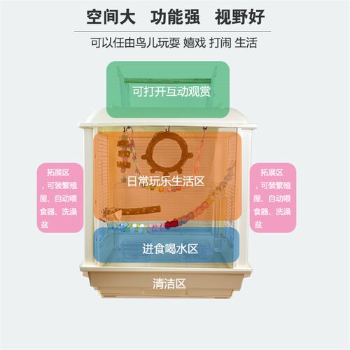 鸟笼鹦鹉笼生态透明亚克力笼虎皮牡丹玄凤别墅笼子家用专用防洒笼
