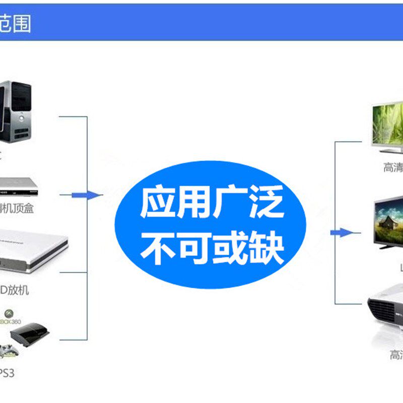 电脑一分八多头一拖八电源线一分多屏显示器1分8机房工作室电源线
