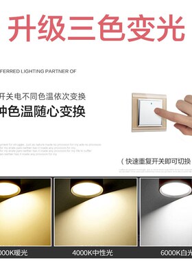灰色超薄led明装筒灯店铺北欧5W7W9W12W15W免开孔三色天花灯3公分