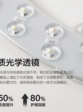 LED吸顶灯灯芯圆形改造灯板改装光源环形替换灯管灯条家用灯盘