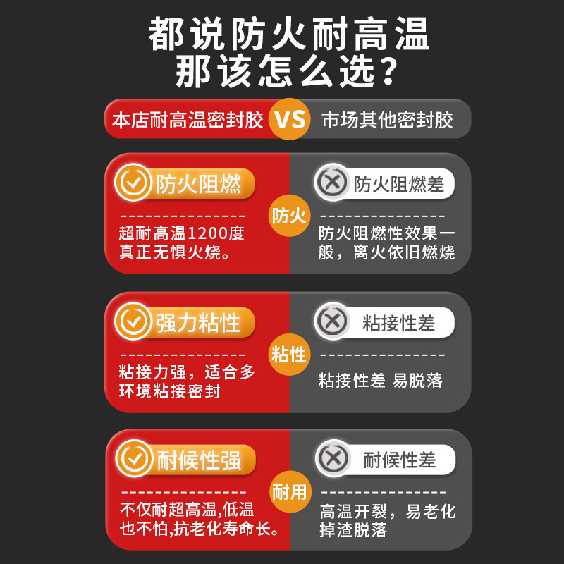 耐高温密封胶1000度防火玻璃胶油烟管道止逆阀固定防水专用耐热胶