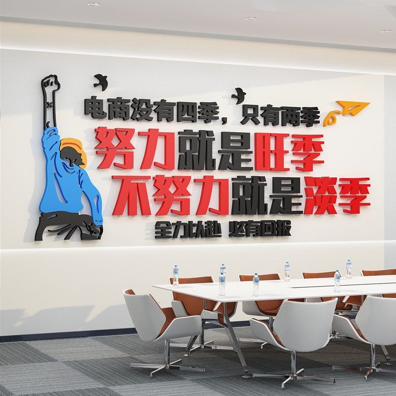 电商公司企业文化销售部门办室墙面装饰氛围布置会议励志标语贴画