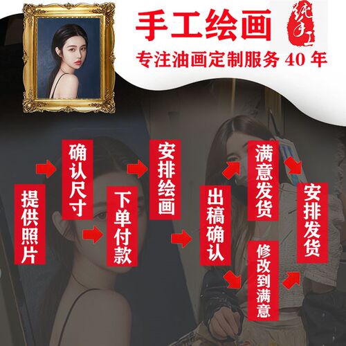 油画定制手绘代画人物肖像人像照片丙烯画风景宠物自画像装饰画