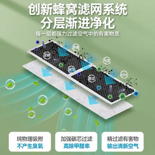 空调净化空气过滤芯家用室内空调过滤网芯进空调除尘通用挂机