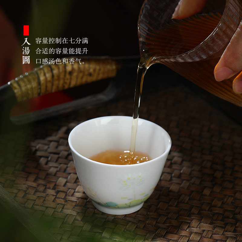 景德镇镂空玲珑茶杯主人杯单杯手绘陶瓷功夫茶具品茗杯大号普洱杯