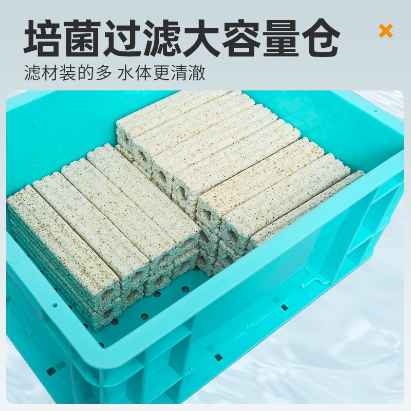 内置水泵过滤周转箱鱼缸鱼池过滤器外置水循环系统静音过滤除油膜