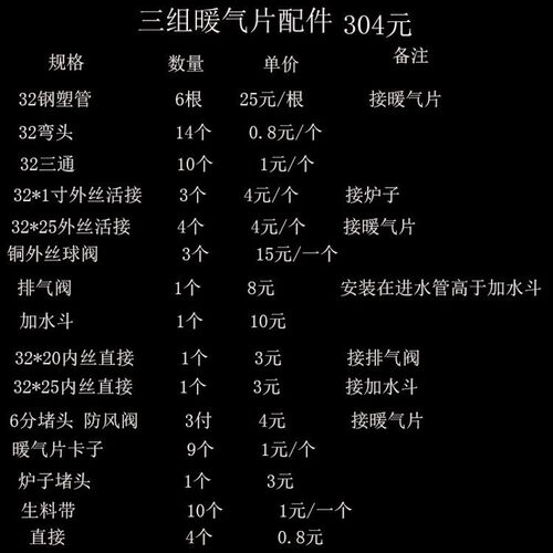家用锅炉 采暖炉 安装全套配件 pp-r管