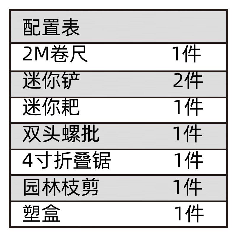 潘易园林家用工具箱7件套园艺工具套装园林组套家庭维修多功能