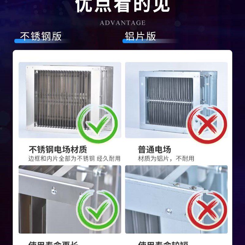 不锈钢油烟净化器电场烧烤车烤炉配件静电式高压高低压滤芯可定制