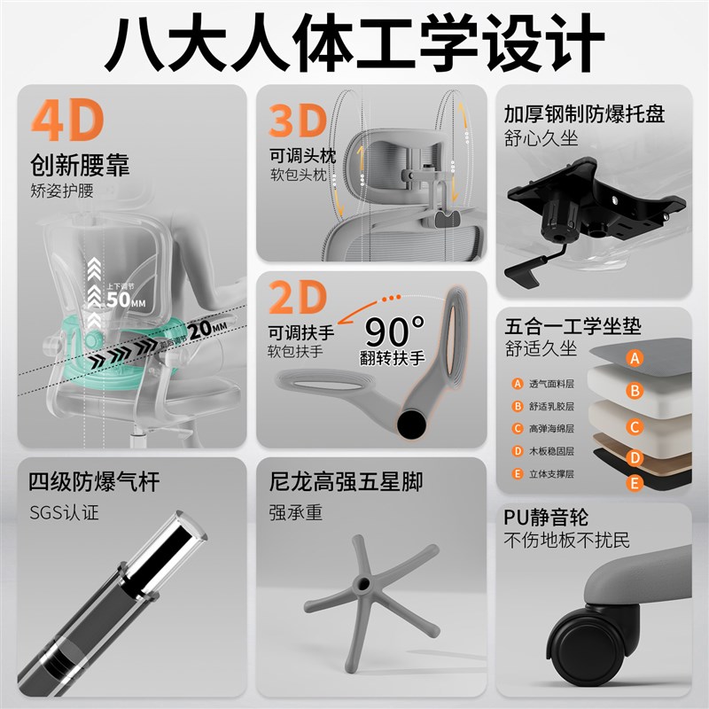 办公椅舒适久坐办公室员工职员会议椅靠背座椅人体工学家用电脑椅