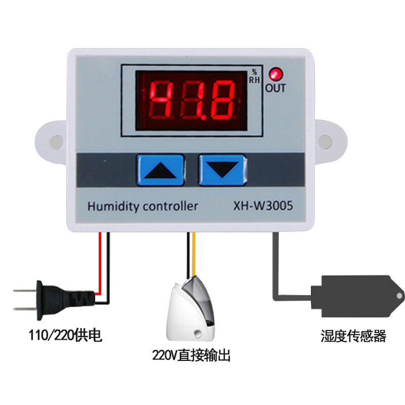 XH-W3005数显湿度控制器控湿仪加湿除湿恒湿控制智能湿度控制开关
