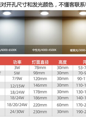 筒灯led嵌入式4寸12W开孔15公分6寸18瓦孔灯10cm7桶洞3超薄天花灯