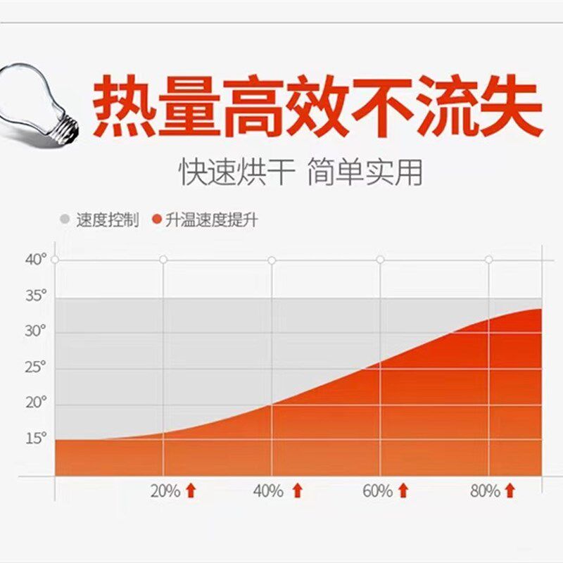 腊味香肠腊肠腊肉鸡鸭鱼牛肉烘干机食品家用脱水风干机箱大型商用
