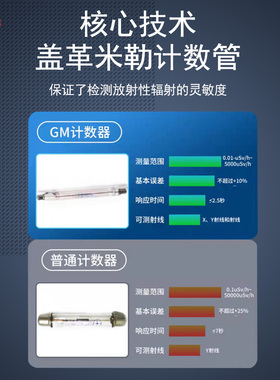 专业核辐射检测仪盖革计数器电离X光射线CT碘131放射性辐射检测仪