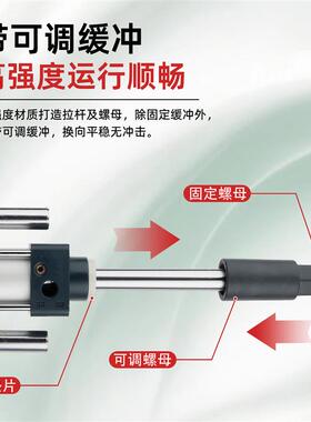 可调行程气缸指向支架三轴三杆带导杆压料机架SCJ32 40 50 63 100