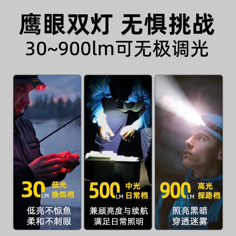 夜钓头灯G7强光远射超亮充电超长续航钓鱼专用头戴式感应帽夹灯