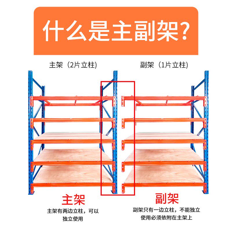 重型货架加厚仓库多功能托盘架大型工厂储物架多层高承重工业架子