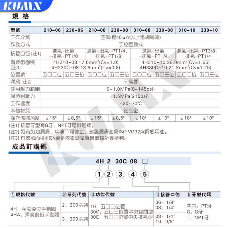 气动开关手动阀自动复位拆胎机4HA230C-08手扳阀气缸阀4H230拆装