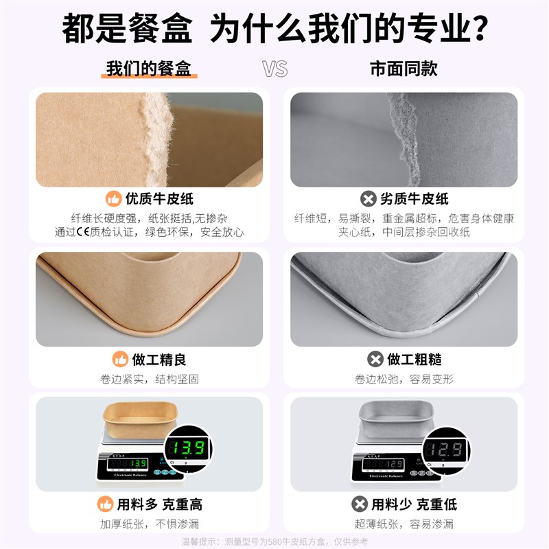 一次性牛皮纸打包盒意面沙拉轻食外卖快餐便当盒商用炒饭盒水果盒