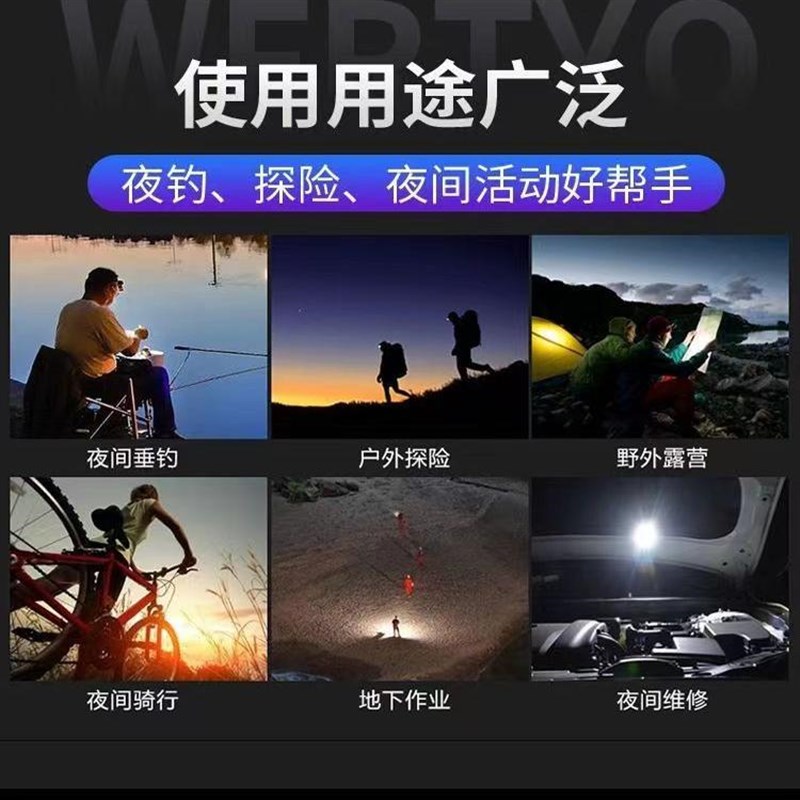 强光头灯超亮激光炮充电头戴锂电分体腰挂户外长续航氙气探照矿灯