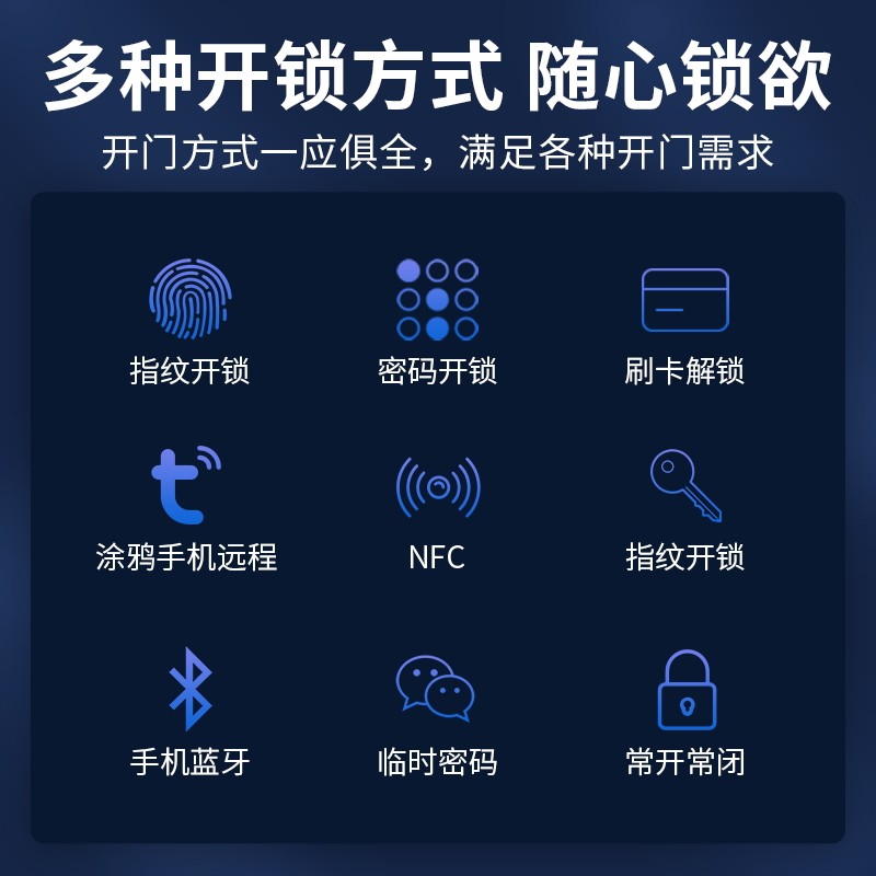 免开孔玻璃门指纹密码电子锁免布线办公室有框双开单开门智能门锁