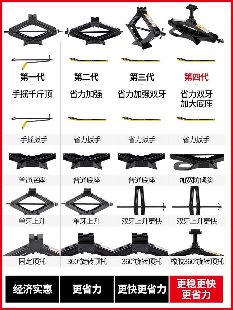北京现代伊兰特悦动Sonata瑞纳朗动名图索八索九原厂车用千斤顶