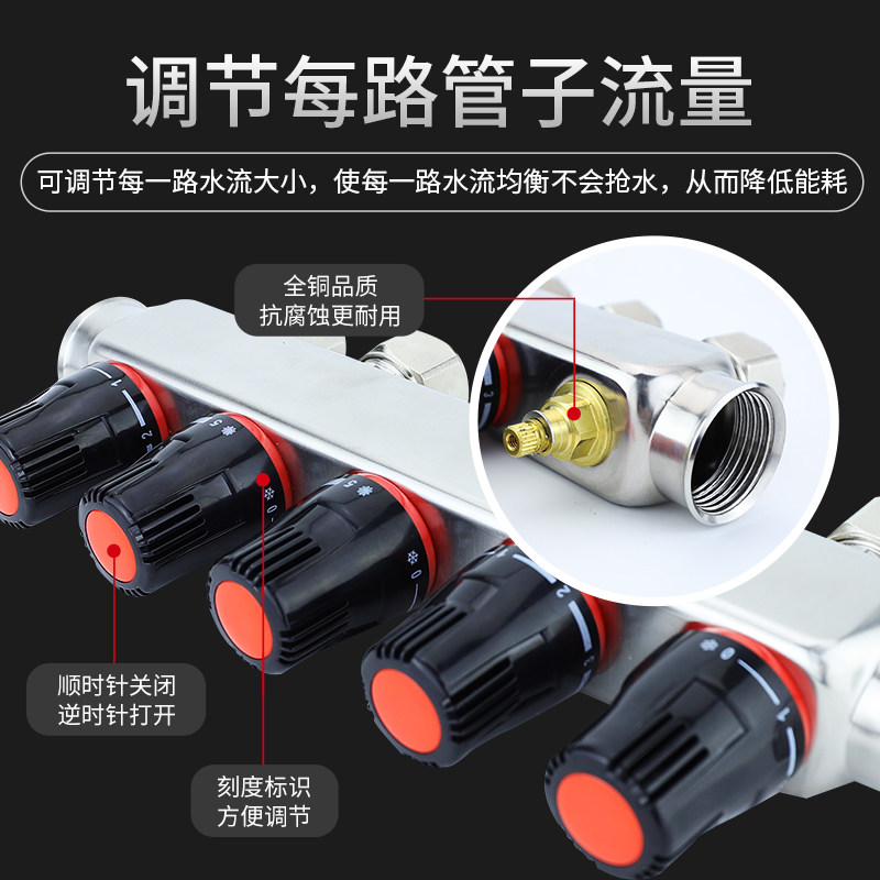 大流量不锈钢分水器地暖家用地热304分集水器4路6路温控系统全套