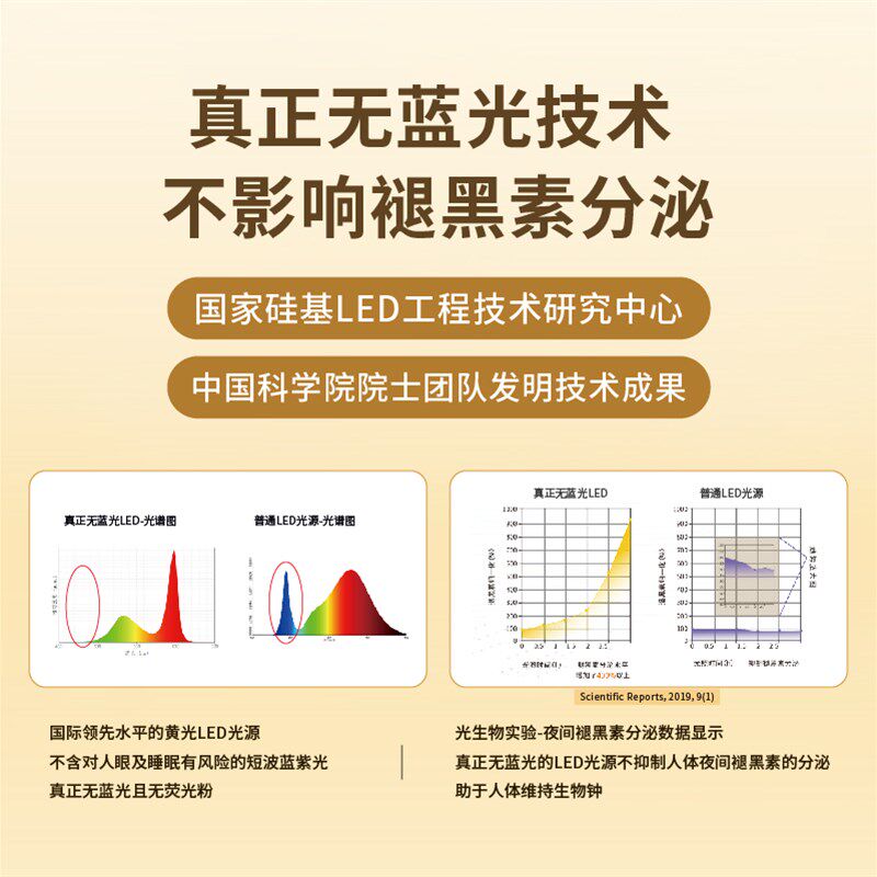 儿童伴睡小夜灯无蓝光睡眠灯防蚊床头婴儿喂奶护眼灯充电婴幼礼物