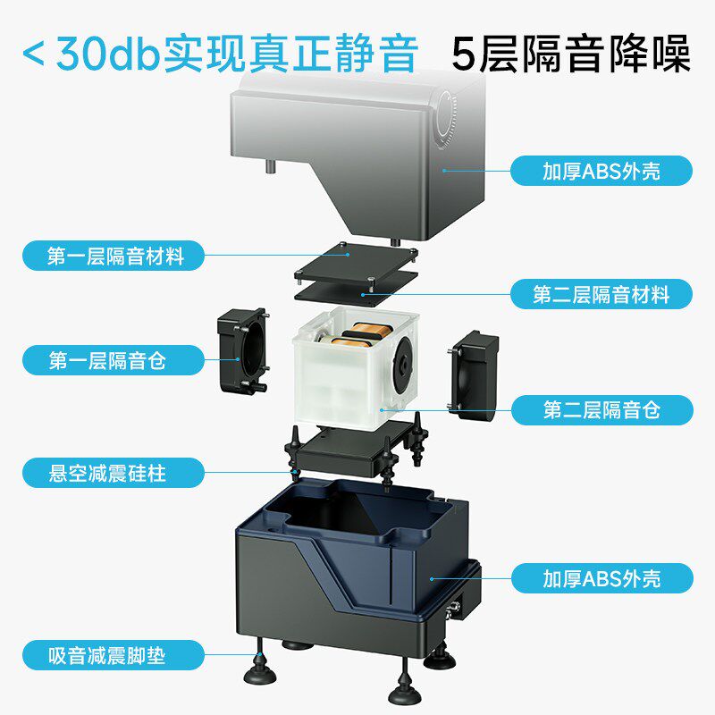 彻朗鱼缸氧气泵大气量增氧机家用增氧泵养鱼专用静音打氧泵大功率