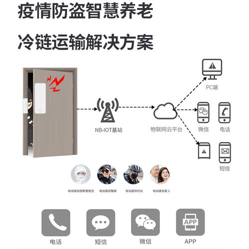 智能门窗门磁报警器远程手机报警家用入户防盗防贼开门提醒器
