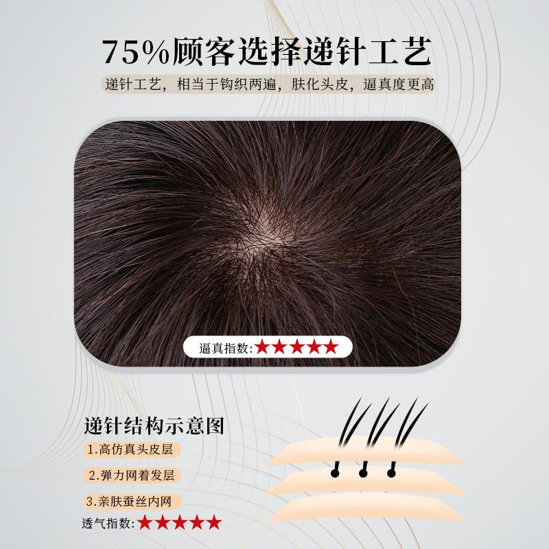 假发女全头套真人发丝短发真发假发套日常自然中老年妈妈款真头发