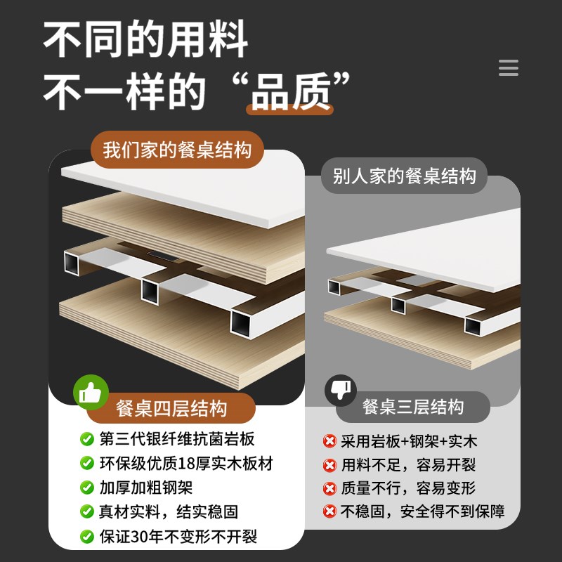 SCHENG轻奢高级岛台餐桌一体家用可伸缩大平层别墅定制岛台吧台